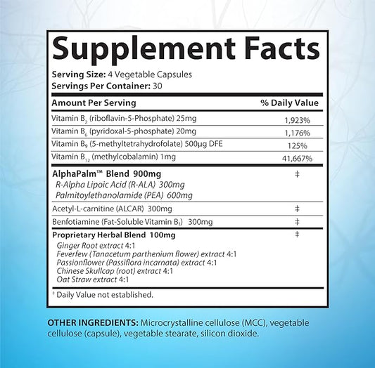 SciatiEase Nerve Support Supplement – Sciatic Nerve Health with AlphaPalm & Alpha Lipoic Acid | 120 Capsules
